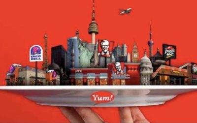 Yum! Brands (YUM) – Understanding Pizza Hut, Kentucky Fried Chicken, and Taco Bell